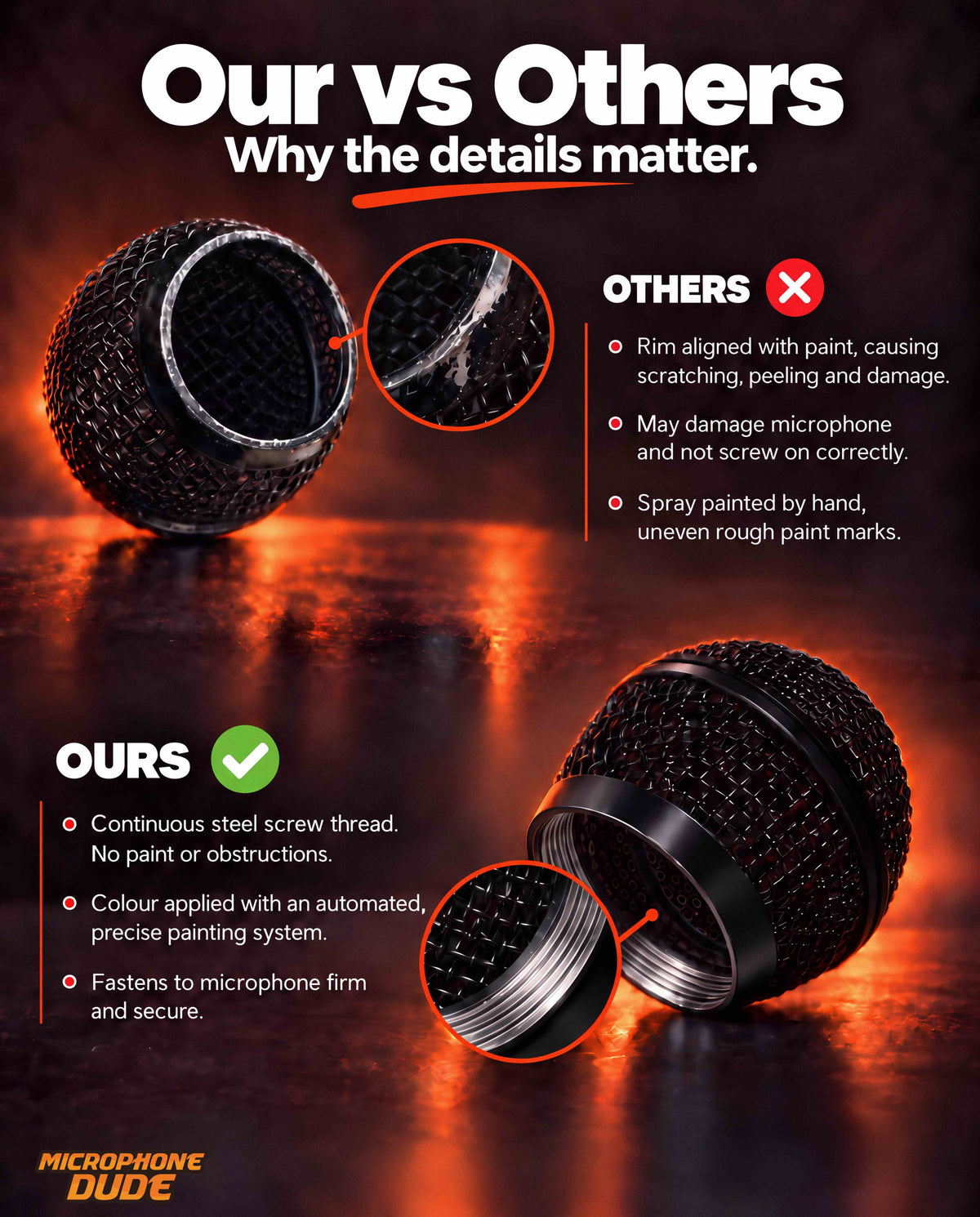 Comparison of Microphone Dude steel mesh replacement microphone grille threads against spray-painted microphone grilles